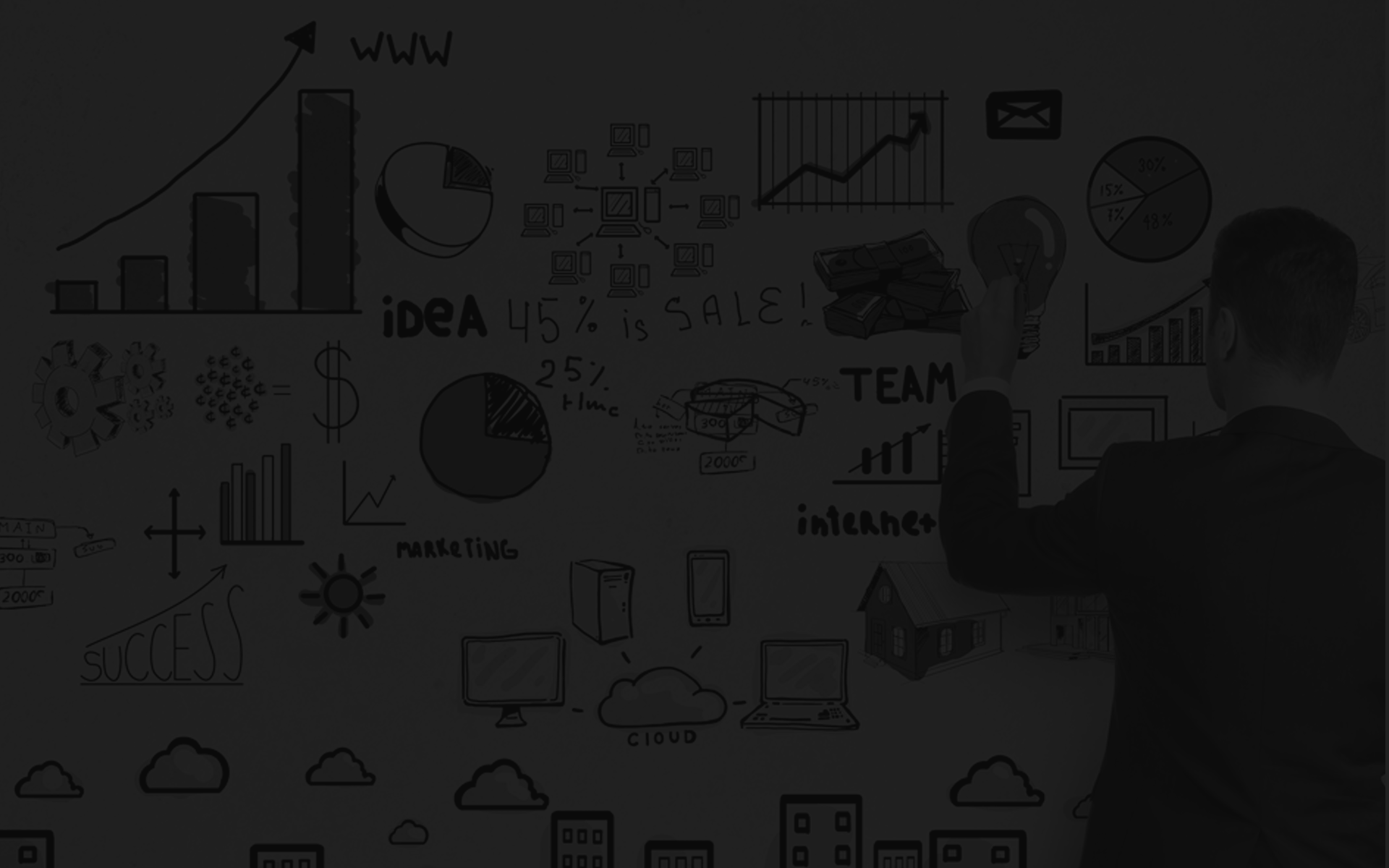 All organizations need to be reevaluated.